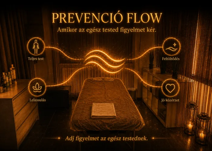 Prevenciós Masszázs - 🌊 PREVENCIÓ FLOW 🌊